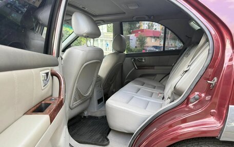 KIA Sorento IV, 2004 год, 525 000 рублей, 11 фотография