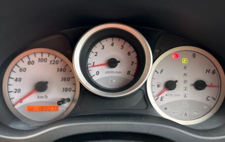 Toyota RAV4, 2004 год, 950 000 рублей, 15 фотография