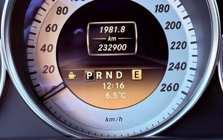 Mercedes-Benz C-Класс, 2012 год, 1 245 000 рублей, 21 фотография