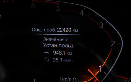 BMW 5 серия, 2021 год, 7 198 000 рублей, 17 фотография