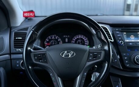 Hyundai i40 I рестайлинг, 2015 год, 1 459 000 рублей, 9 фотография