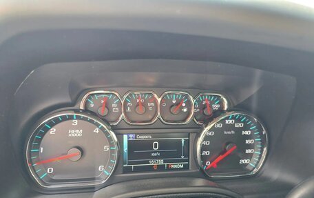 Chevrolet Tahoe IV, 2016 год, 3 850 000 рублей, 12 фотография