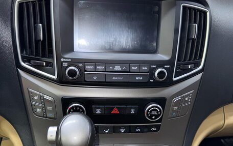 Hyundai Grand Starex Grand Starex I рестайлинг 2, 2019 год, 4 600 000 рублей, 7 фотография