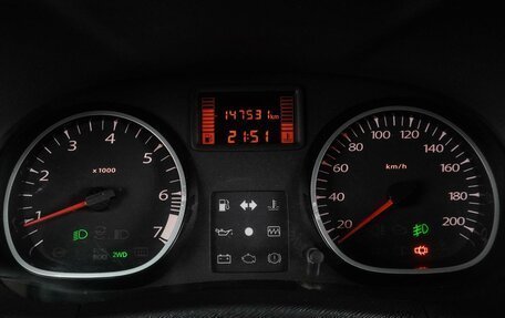 Renault Duster I рестайлинг, 2012 год, 859 000 рублей, 13 фотография