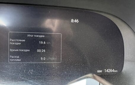 Toyota Highlander, 2025 год, 5 200 000 рублей, 21 фотография