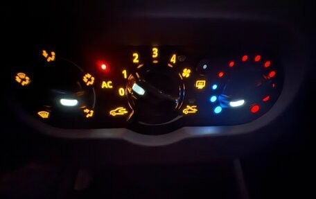 Renault Sandero I, 2013 год, 520 000 рублей, 16 фотография