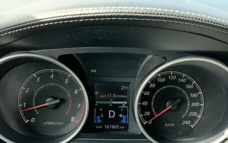 Mitsubishi Outlander III рестайлинг 3, 2010 год, 870 000 рублей, 10 фотография