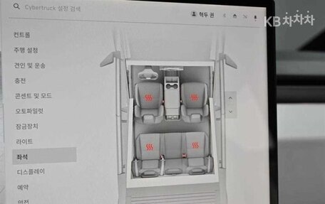 Tesla Cybertruck, 2025 год, 14 000 005 рублей, 16 фотография