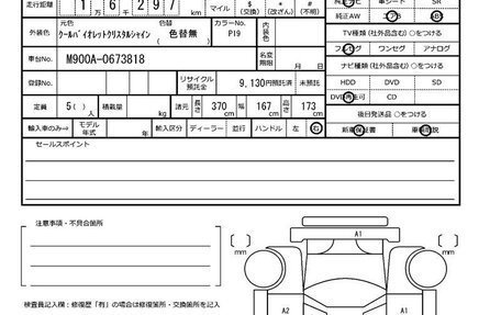 Toyota Roomy I, 2023 год, 870 000 рублей, 21 фотография