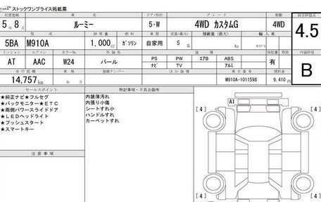 Toyota Roomy I, 2023 год, 1 100 000 рублей, 19 фотография