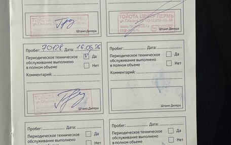 Toyota Camry, 2021 год, 3 290 000 рублей, 16 фотография