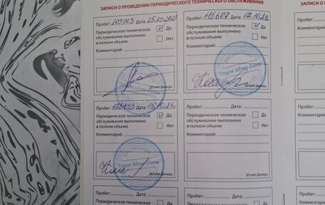 Toyota RAV4, 2019 год, 2 750 000 рублей, 15 фотография