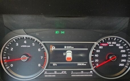 KIA Sorento IV, 2021 год, 4 170 000 рублей, 38 фотография