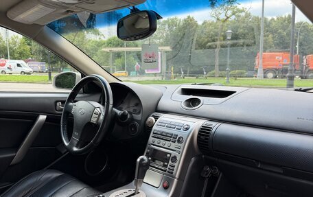Infiniti G, 2004 год, 1 450 000 рублей, 18 фотография