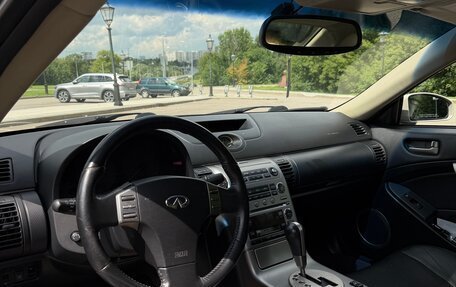 Infiniti G, 2004 год, 1 450 000 рублей, 20 фотография