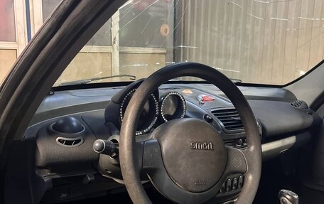 Smart Roadster, 2004 год, 500 000 рублей, 16 фотография