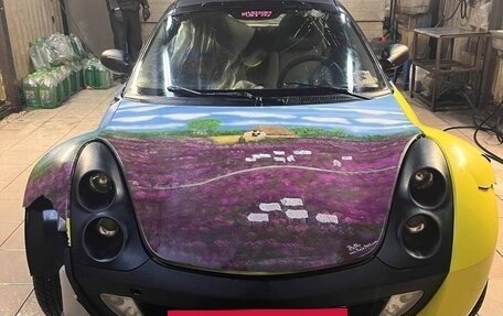 Smart Roadster, 2004 год, 500 000 рублей, 17 фотография