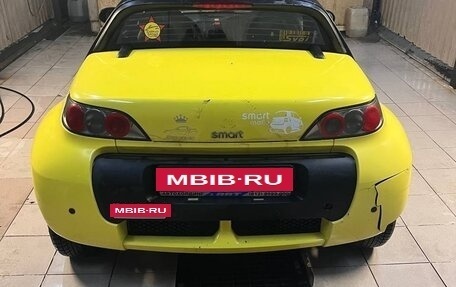 Smart Roadster, 2004 год, 500 000 рублей, 18 фотография