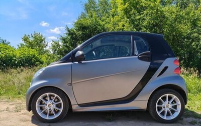 Smart Fortwo III, 2015 год, 1 100 000 рублей, 1 фотография