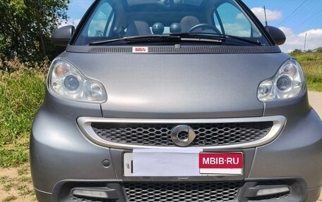 Smart Fortwo III, 2015 год, 1 100 000 рублей, 6 фотография