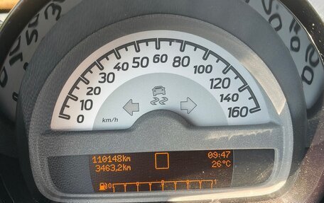 Smart Fortwo III, 2015 год, 1 100 000 рублей, 12 фотография