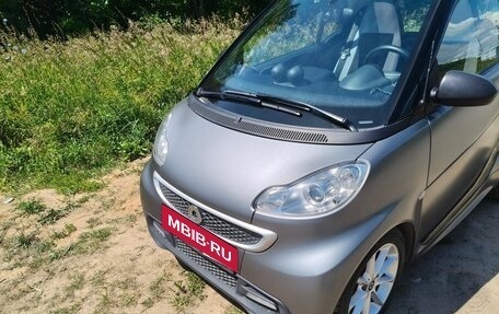 Smart Fortwo III, 2015 год, 1 100 000 рублей, 5 фотография