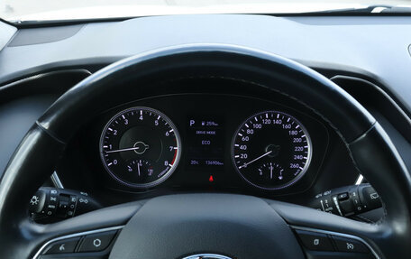 Hyundai Santa Fe IV, 2019 год, 2 640 000 рублей, 12 фотография