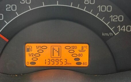 Smart Fortwo III, 2005 год, 420 000 рублей, 6 фотография