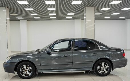 Hyundai Sonata IV рестайлинг, 2008 год, 403 000 рублей, 6 фотография