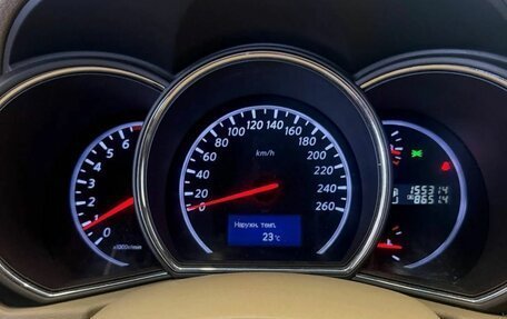 Nissan Murano, 2015 год, 1 636 000 рублей, 9 фотография