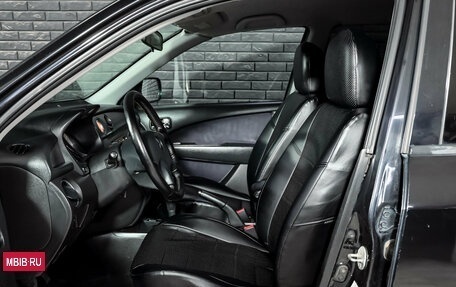 Mitsubishi Outlander III рестайлинг 3, 2005 год, 585 000 рублей, 10 фотография