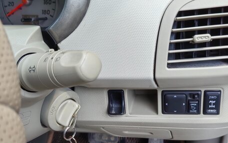 Nissan March III, 2002 год, 325 000 рублей, 7 фотография