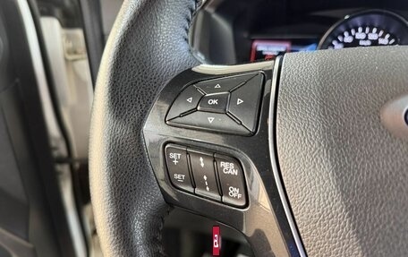 Ford Explorer VI, 2017 год, 2 399 000 рублей, 22 фотография