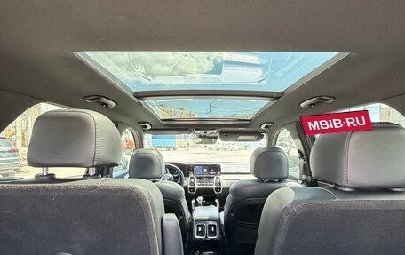 KIA Sorento IV, 2021 год, 3 200 000 рублей, 8 фотография