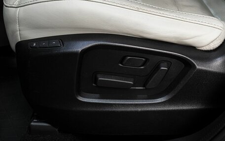 Mazda CX-5 II, 2020 год, 2 950 000 рублей, 15 фотография