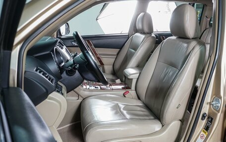 Toyota Highlander III, 2010 год, 1 799 000 рублей, 11 фотография