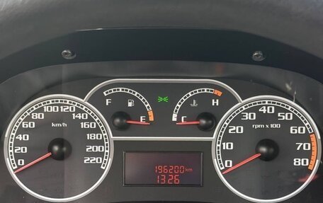 Fiat Albea I рестайлинг, 2009 год, 220 000 рублей, 8 фотография