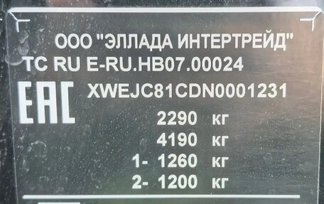 Hyundai Tucson, 2021 год, 3 150 000 рублей, 3 фотография