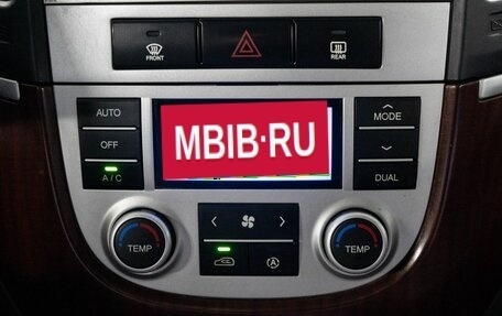 Hyundai Santa Fe III рестайлинг, 2008 год, 1 179 000 рублей, 21 фотография