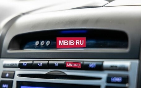 Hyundai Santa Fe III рестайлинг, 2008 год, 1 058 000 рублей, 28 фотография