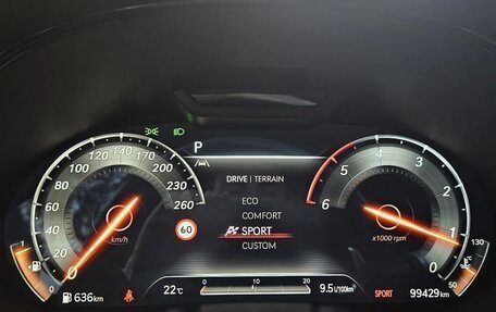 Genesis GV70, 2021 год, 3 950 000 рублей, 15 фотография