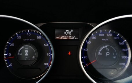 Hyundai ix35 I рестайлинг, 2015 год, 1 250 000 рублей, 15 фотография