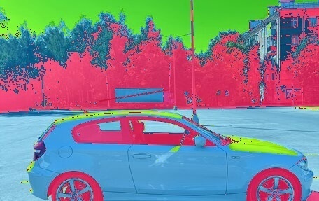BMW 1 серия, 2009 год, 1 050 000 рублей, 5 фотография