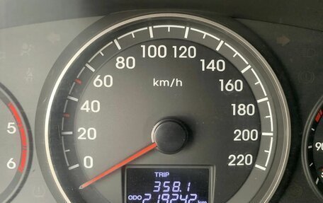 Hyundai H-1 II рестайлинг, 2015 год, 1 690 000 рублей, 12 фотография