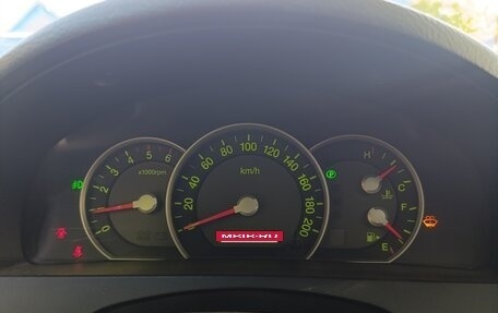 KIA Sorento IV, 2007 год, 780 000 рублей, 9 фотография