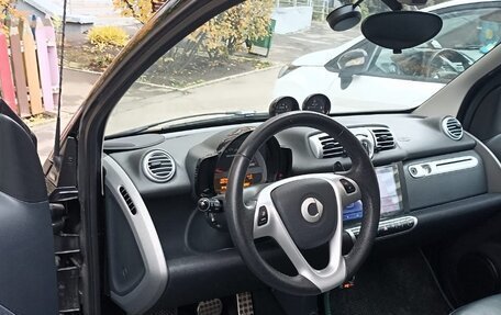 Smart Fortwo III, 2014 год, 1 550 000 рублей, 9 фотография