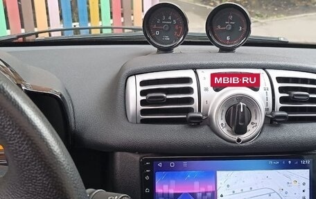 Smart Fortwo III, 2014 год, 1 550 000 рублей, 13 фотография