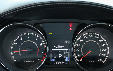 Citroen C-Crosser, 2011 год, 949 000 рублей, 14 фотография