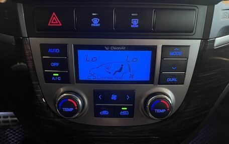 Hyundai Santa Fe III рестайлинг, 2012 год, 1 325 000 рублей, 15 фотография