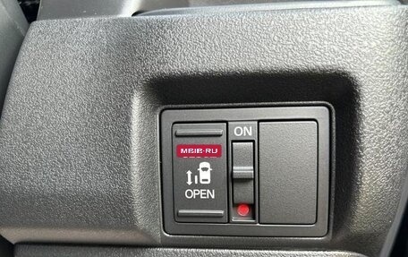 Honda N-BOX, 2026 год, 1 030 000 рублей, 28 фотография